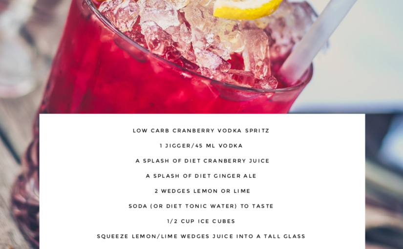 Low Carb Cranberry Vodka Spritz | KETohh | Sugar Free, Keto And LCHF ...