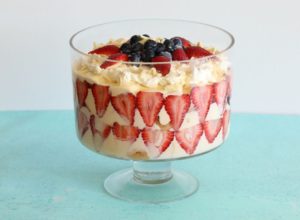 Low Carb Trifle